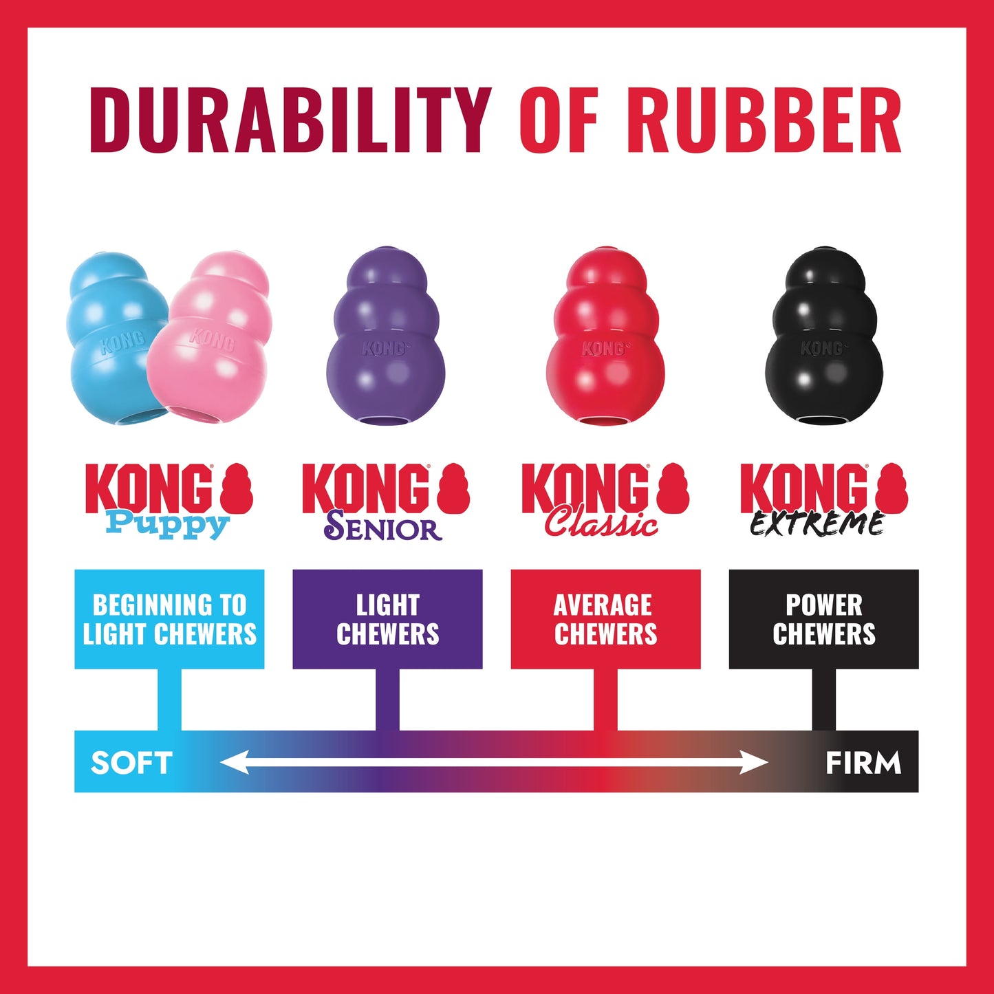 ® Classic Stuffable Dog Chew Toy, Medium